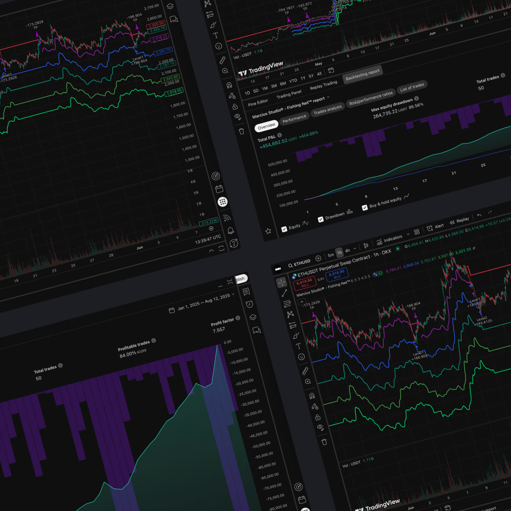 ↑454% Returns | Fishing Net Algorithm™
